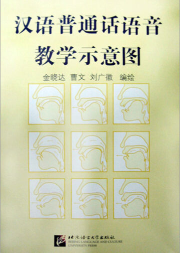 Mandarin Chinese Phonetics Teaching Diagram